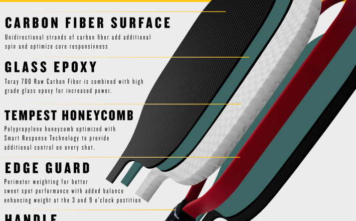 Tempest Wave Pro-C 14.3